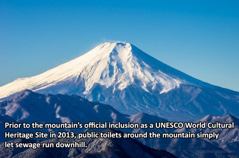 Interesting Facts About Mount Fuji Ridgelineimages