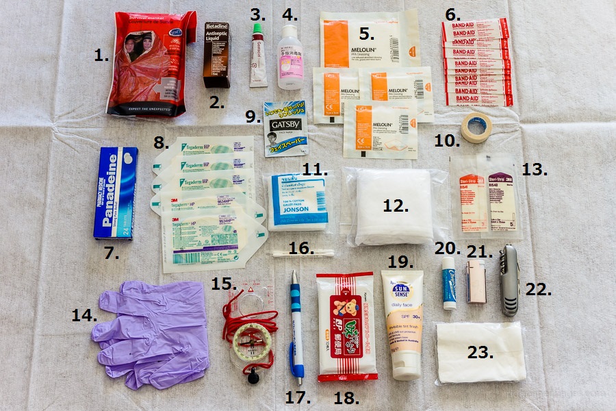 1st aid kit contents list