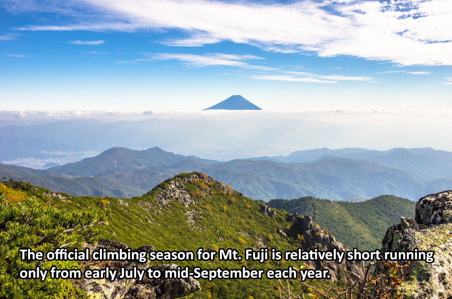 Mt. Fuji fact10