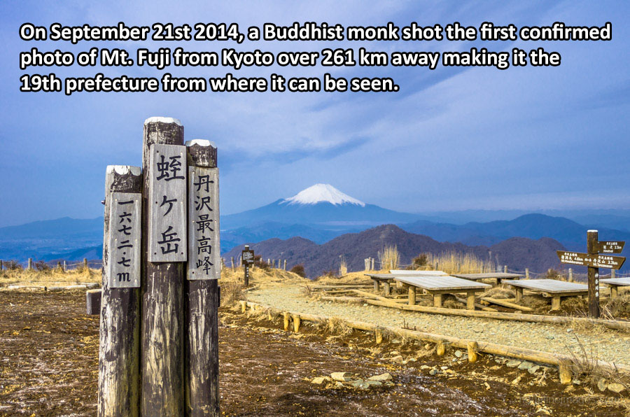 Mt. Fuji fact6