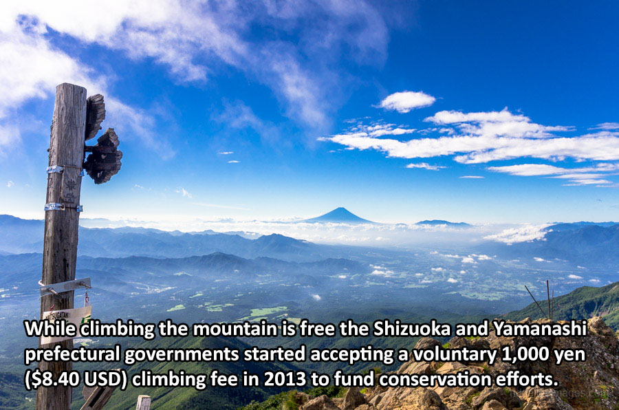 Mt. Fuji fact7