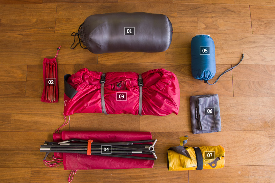 Ultra light hotsell packing list