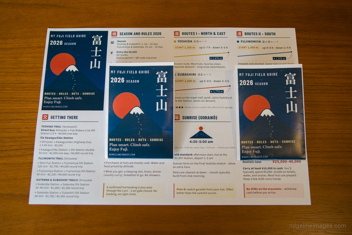 Mt Fuji Field Guide 2026 - RIDGELINEIMAGES.com